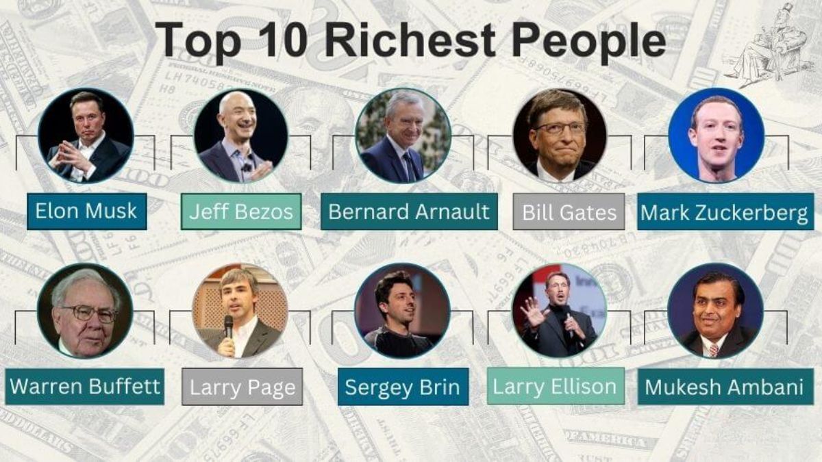 Who Tops the List? The World’s 10 Richest People in 2024