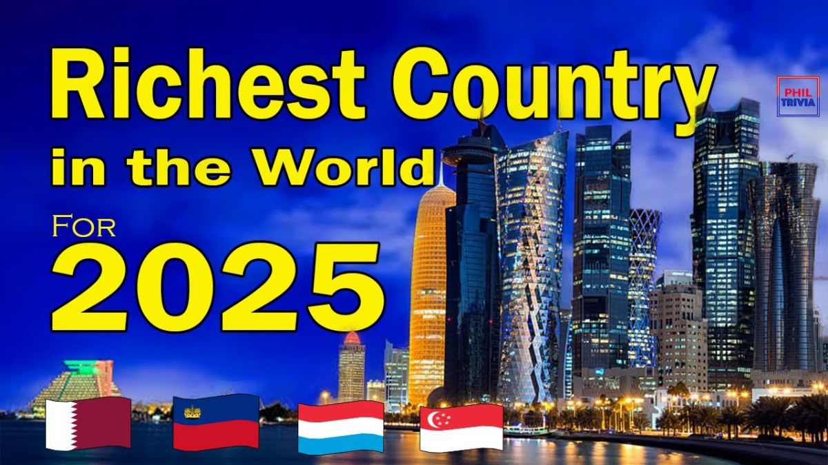 World’s Wealthiest Nations 2025: Top 10 Countries Leading the Economy
