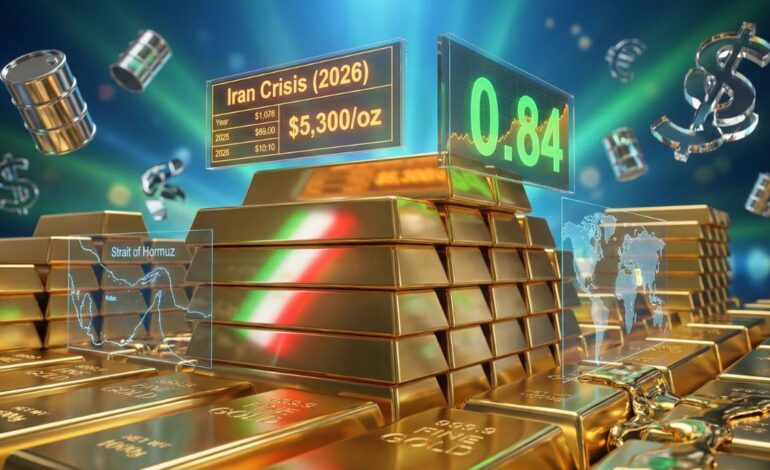 Why Gold Prices Remain Stable Amid US-Iran Peace Deal Optimism