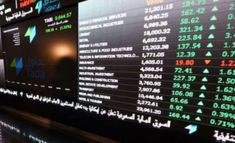 Maaden’s Q2 Results: Aluminum and Gold Lead Revenue Growth