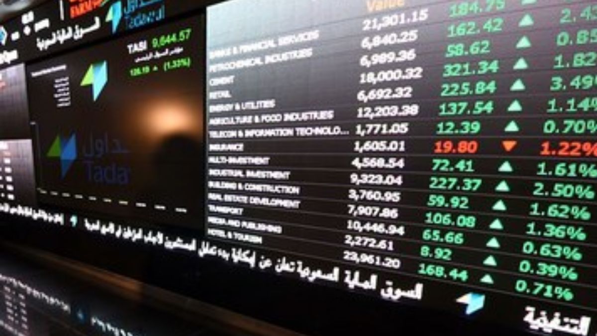 Maaden’s Q2 Results: Aluminum and Gold Lead Revenue Growth